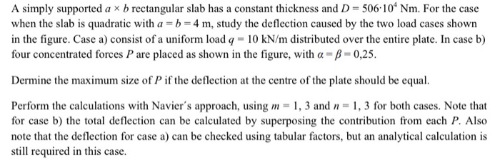A simply supported a x b rectangular slab has a | Chegg.com