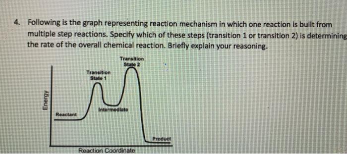 Solved 4. Following is the graph representing reaction | Chegg.com