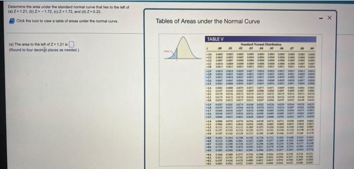 Solved Determine The Area Under The Standard Normal Curve | Chegg.com