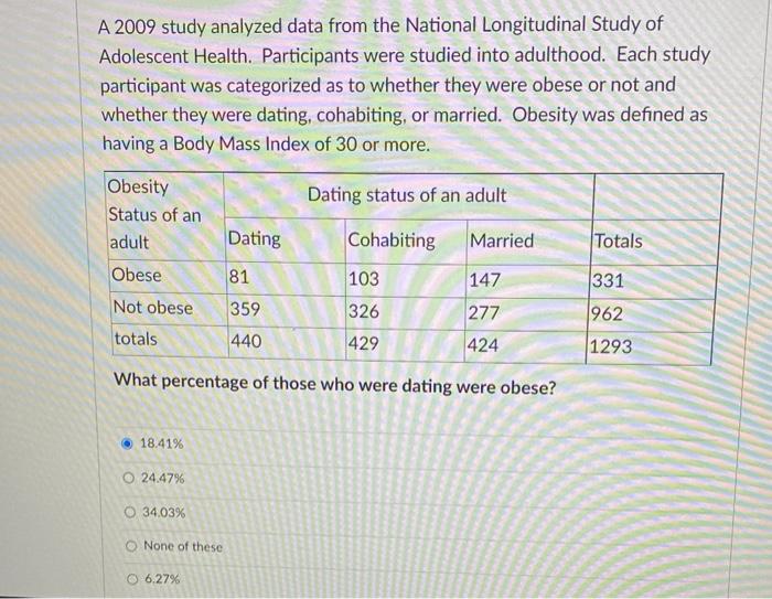 Solved A 2009 study analyzed data from the National | Chegg.com