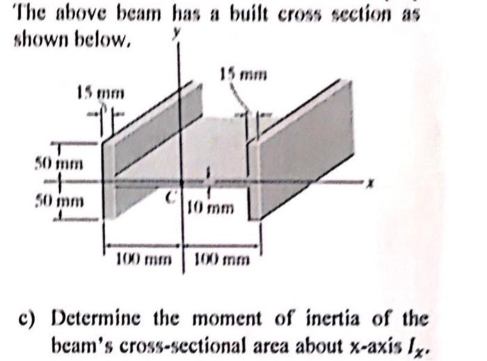 Solved The above beam has a built cross section as \& c) | Chegg.com