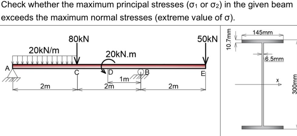 Solved Check whether the maximum principal stresses or | Chegg.com
