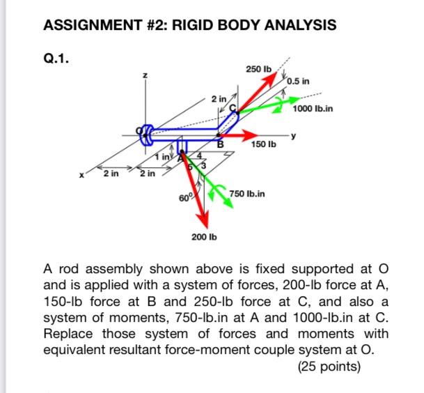 Solved ASSIGNMENT #2: RIGID BODY ANALYSIS Q. A rod assembly | Chegg.com