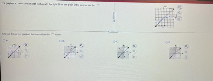 Solved The graph of a one to one fonction is shown to the | Chegg.com
