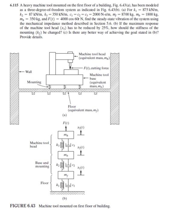 Solved 6.115 A heavy machine tool mounted on the first floor | Chegg.com