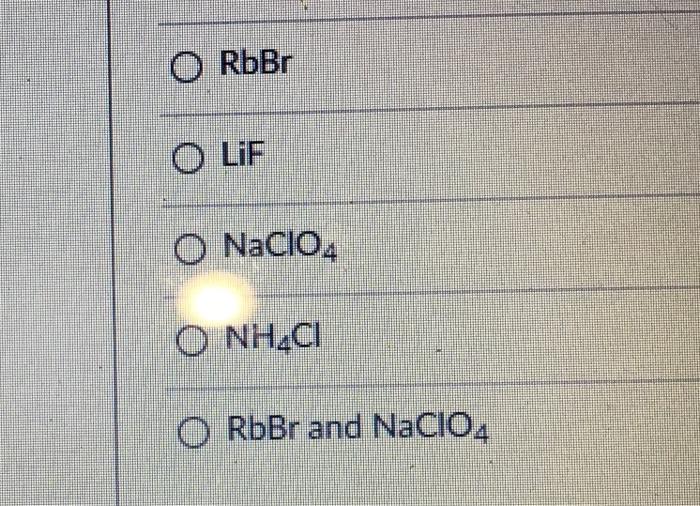 Solved Which of the following 0.5 M aqueous salt solutions | Chegg.com
