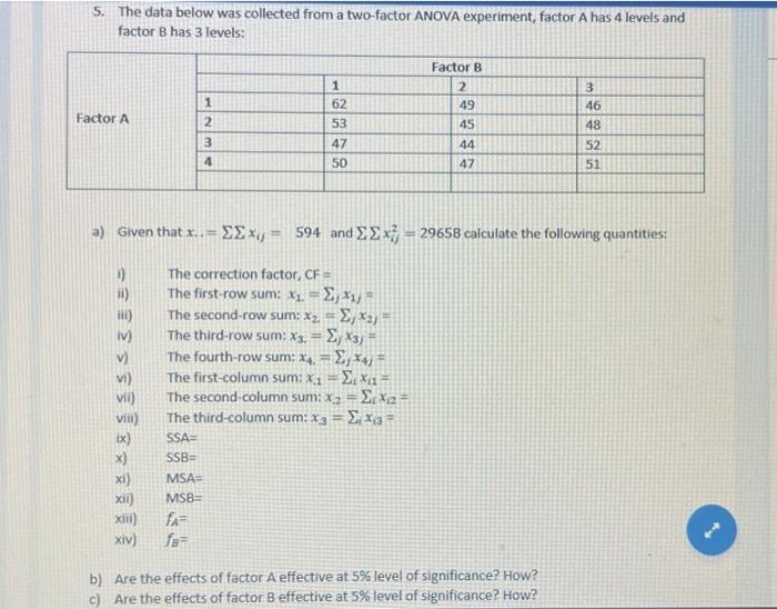 Solved 5. The data below was collected from a two-factor | Chegg.com