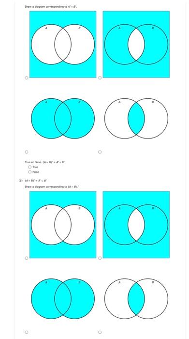 Solved Use Venn diagrams to determine if the following two | Chegg.com
