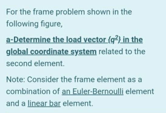 Solved For the frame problem shown in the following figure, | Chegg.com