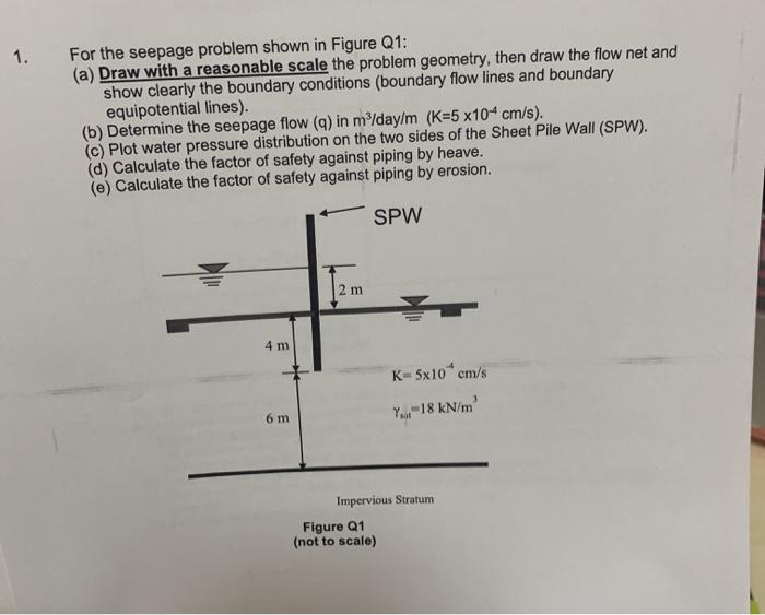 Solved 1. For the seepage problem shown in Figure Q1: (a) | Chegg.com
