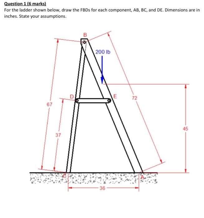 Solved Question 1 (6 marks) For the ladder shown below, draw | Chegg.com