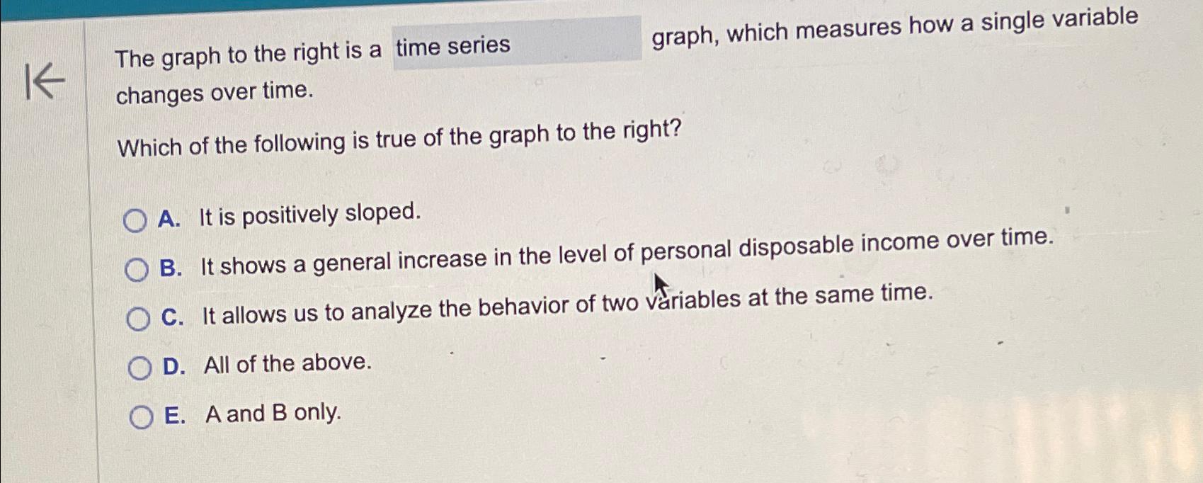 Solved The graph to the right is a time series graph, which | Chegg.com