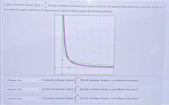 Solved (1 point) Given the function f(x)=x1 (in blue), | Chegg.com