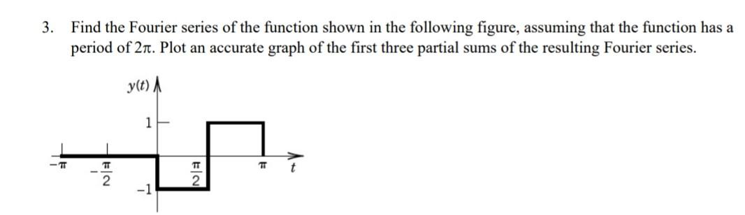Solved 3. Find the Fourier series of the function shown in | Chegg.com
