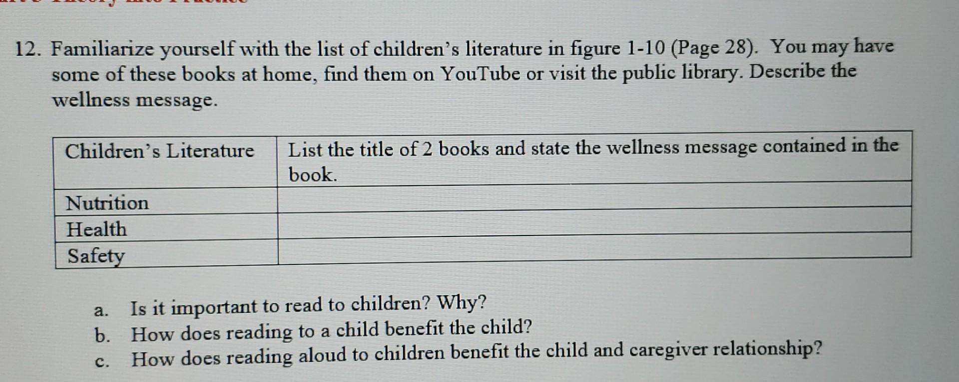 Solved 2. Familiarize Yourself With The List Of Children's | Chegg.com