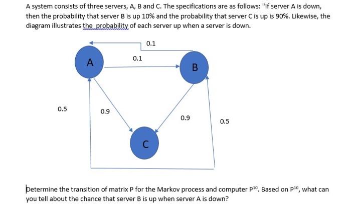 Solved A System Consists Of Three Servers A B And C The Chegg Com