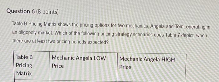 Solved Table B Pricing Matrix Shows The Pricing Options For | Chegg.com