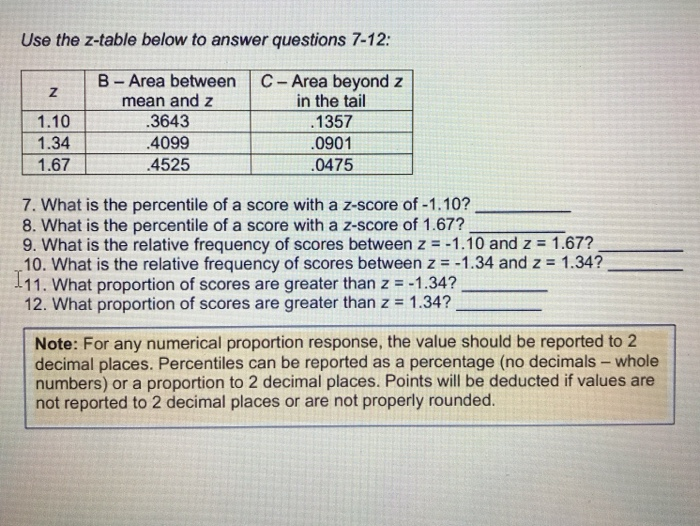 Solved Use the z-table below to answer questions 7-12: z