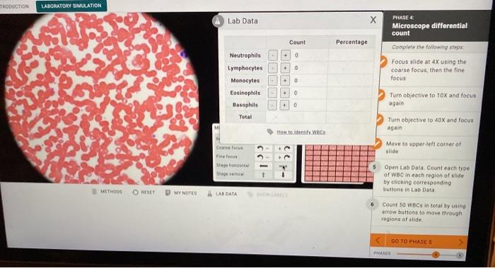 TRODUCTION LABORATORY SIMULATION Lab Data Х Count Percentage PHASE Microscope differential count Complete the following for F