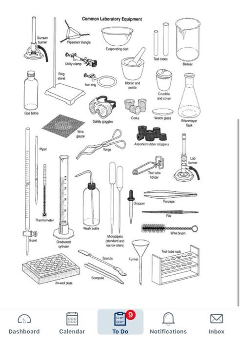 Solved 1) 2) 3) Part 1: Explain which piece of laboratory | Chegg.com