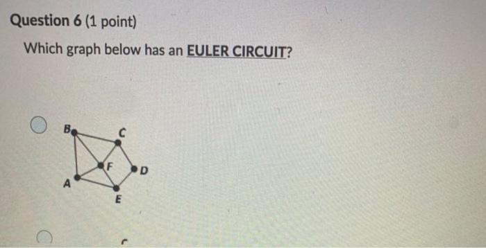 Solved Question 6 (1 point) Which graph below has an EULER | Chegg.com