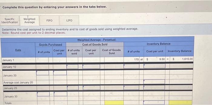 Solved Determine the cost assigned to ending inventory | Chegg.com