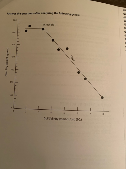 Soil critical thinking 06 image