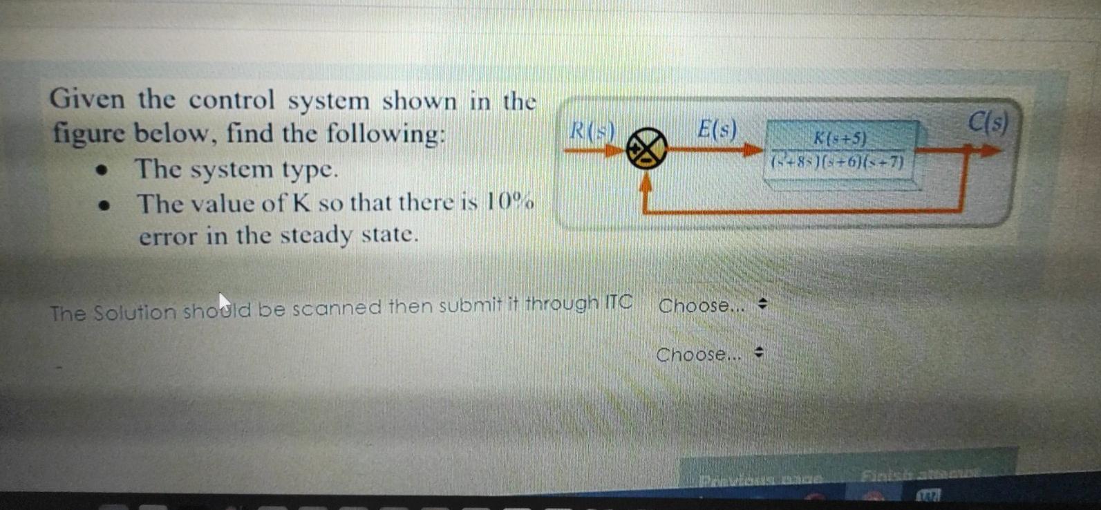 Solved R(S) C(s) Given the control system shown in the | Chegg.com