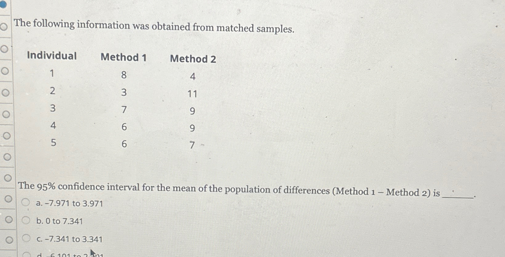 Solved the following information was obtained from matched chegg