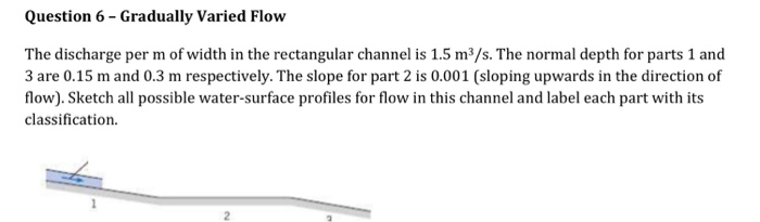 Solved Question 6 - Gradually Varied Flow The discharge per | Chegg.com