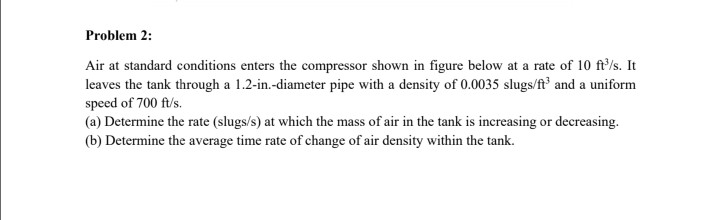 Solved Problem 2: Air at standard conditions enters the | Chegg.com