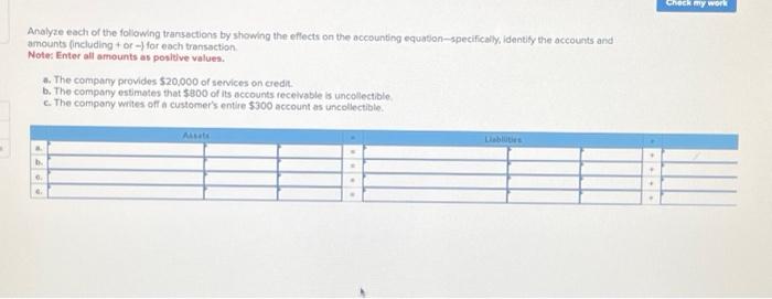 Solved 5 Analyze each of the following transactions by | Chegg.com