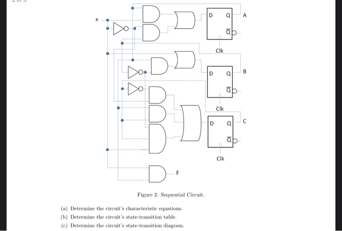 Solved 1 Of 3 2. Consider The Following Sequential Circuit | Chegg.com