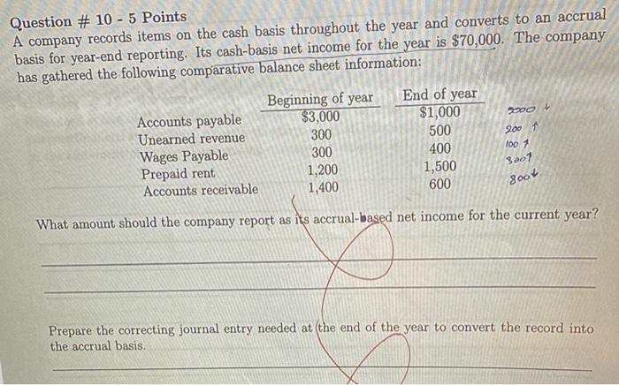 Solved Question # 10 - 5 Points A company records items on | Chegg.com