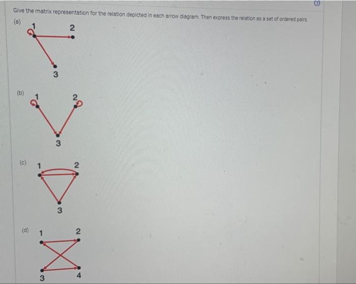 Solved Give The Matrix Representation For The Relation | Chegg.com