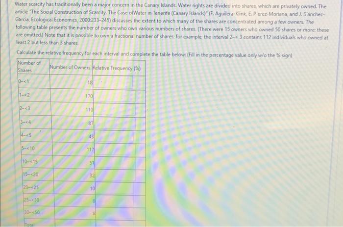 Solved Calculate the relative frequency for each interval | Chegg.com