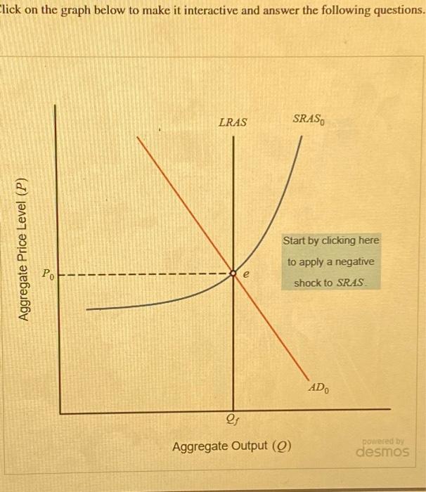 Solved lick on the graph below to make it interactive and | Chegg.com