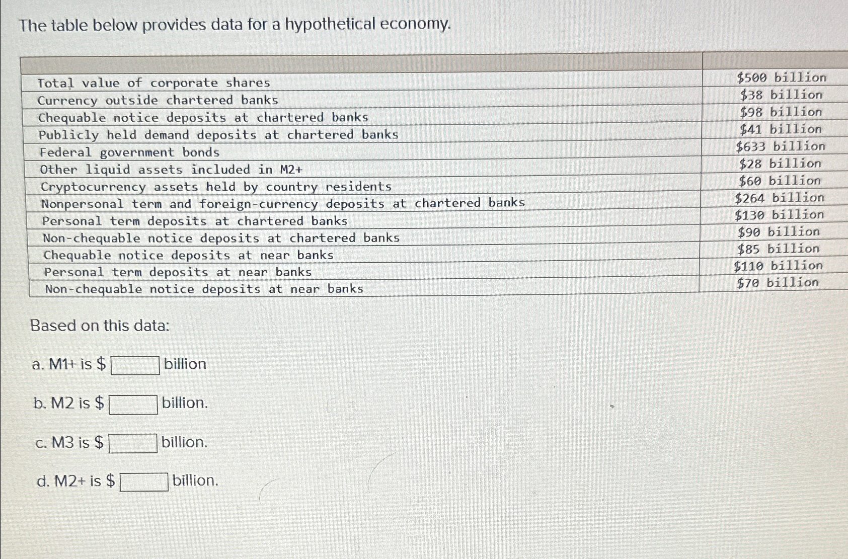 Solved The table below provides data for a hypothetical | Chegg.com