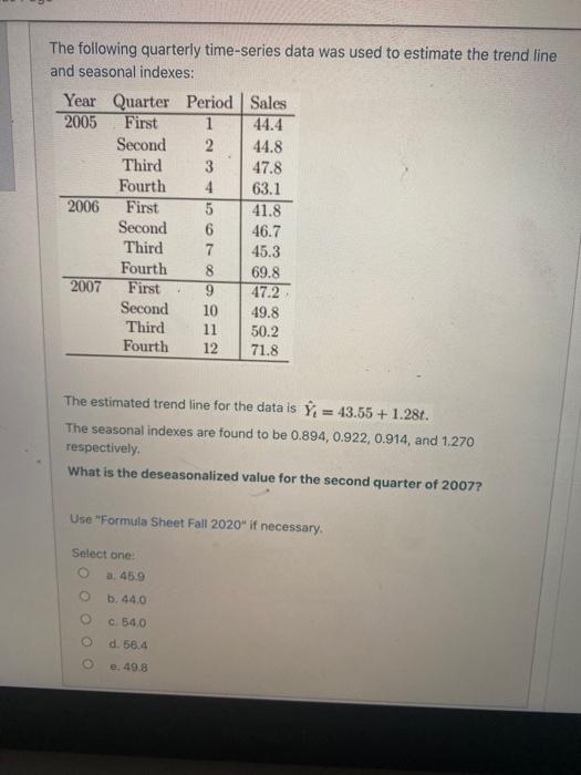 Solved The following quarterly time-series data was used to | Chegg.com