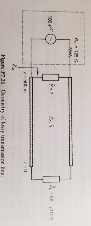 Solved 1 1 1 Rg 125 21 W 100 E 0 U Il 50 Chegg Com