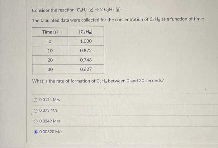 Solved Consider the reaction C4H8 g 2C2H4 g The Chegg