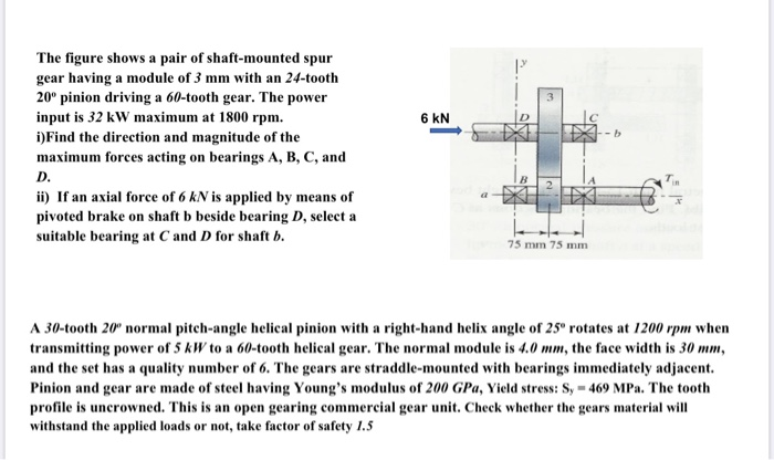 The Figure Shows A Pair Of Shaft Mounted Spur Gear Chegg 