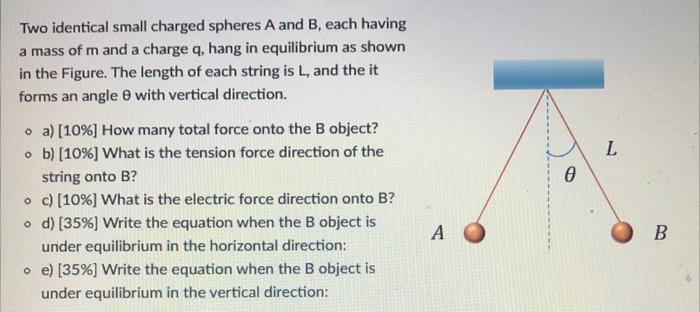 Solved Two Identical Small Charged Spheres A And B, Each | Chegg.com