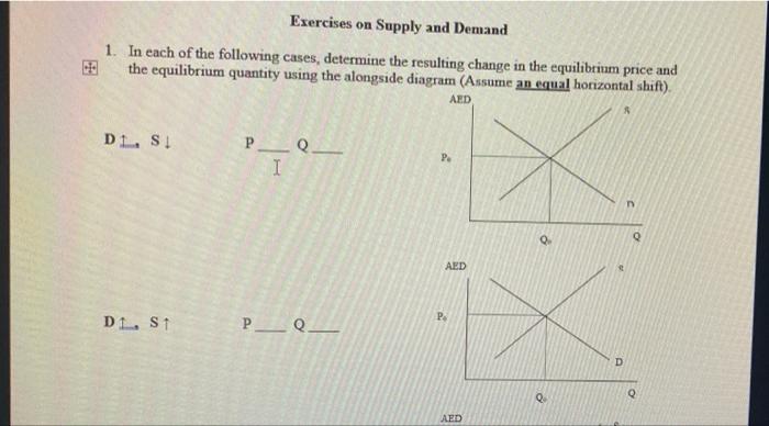 Solved Exercises on Supply and Demand 1. In each of the | Chegg.com