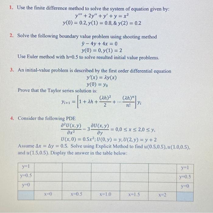 Solved Please Solve It An 45 Min Plzzit S Deadline Plz Help Chegg Com