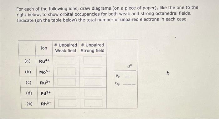 Solved For each of the following ions, draw diagrams (on a | Chegg.com