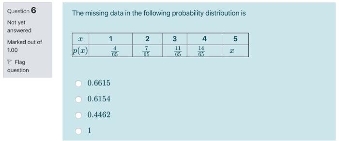 Solved Question 2 Not yet answered Marked out of 1.00 A | Chegg.com
