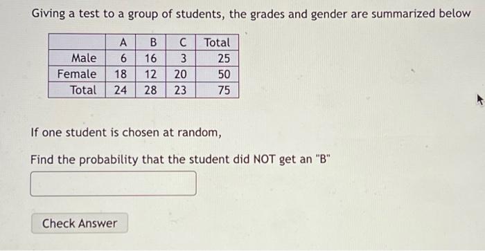 Solved Giving a test to a group of students, the grades and | Chegg.com