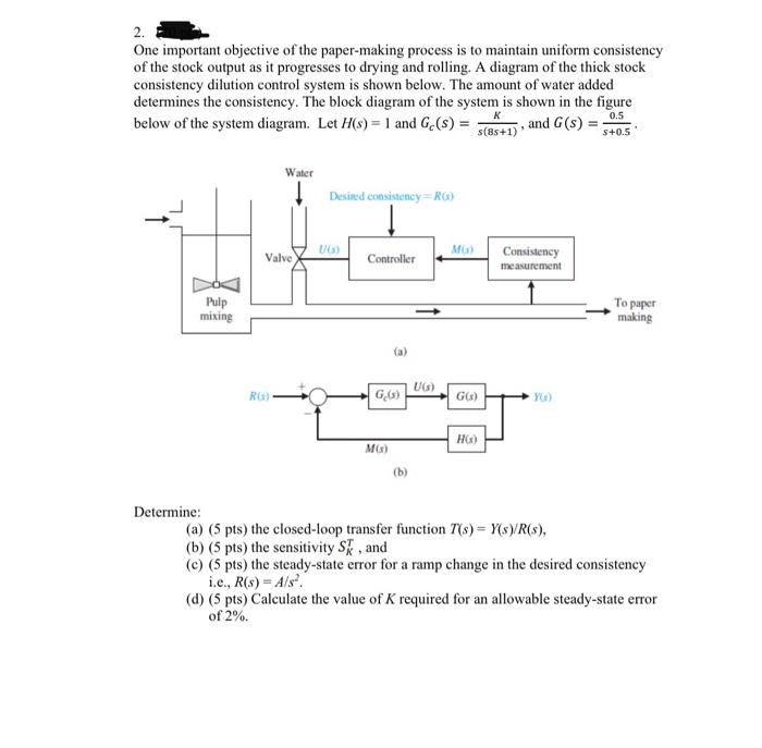 Solved One important objective of the paper-making process | Chegg.com