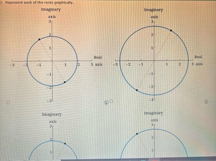 Solved Represent each of the roots graphically. Imaginary | Chegg.com